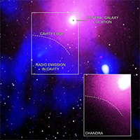 Chandra-observers-black-hole-explosion-NASA-200
