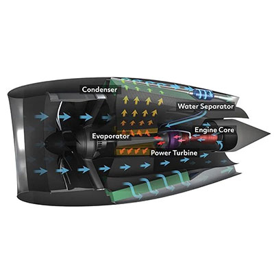 Hydrogen-Steam-Hybrid-Engine-Cycle-thumbnail-Pratt-Whitney