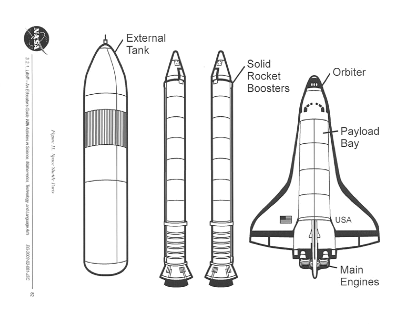 space shuttle srb separation in flight