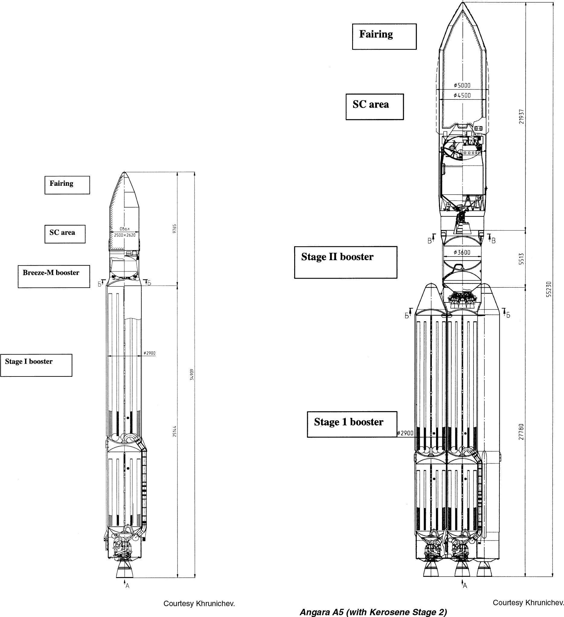 Angara1_1