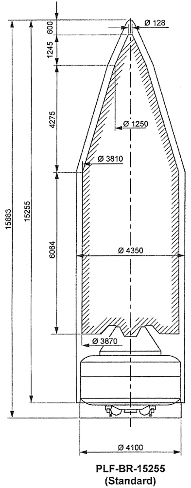 Angara3fairing