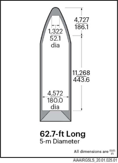 Delta_Vehicle_Design_Payload_Fairing