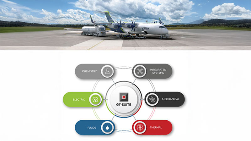 Aerospace Perspectives Series: Engineering the Hydrogen Age: Multi‑Physics Simulations for ZEROe Aircraft