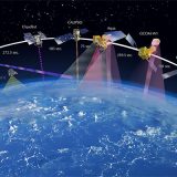 Satellite Megaconstellation Plans Raise Pressure on Orbital Resources