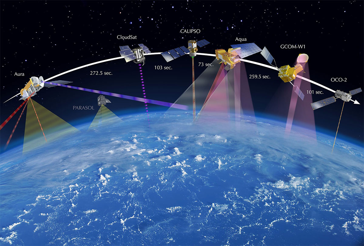 Satellite Megaconstellation Plans Raise Pressure on Orbital Resources
